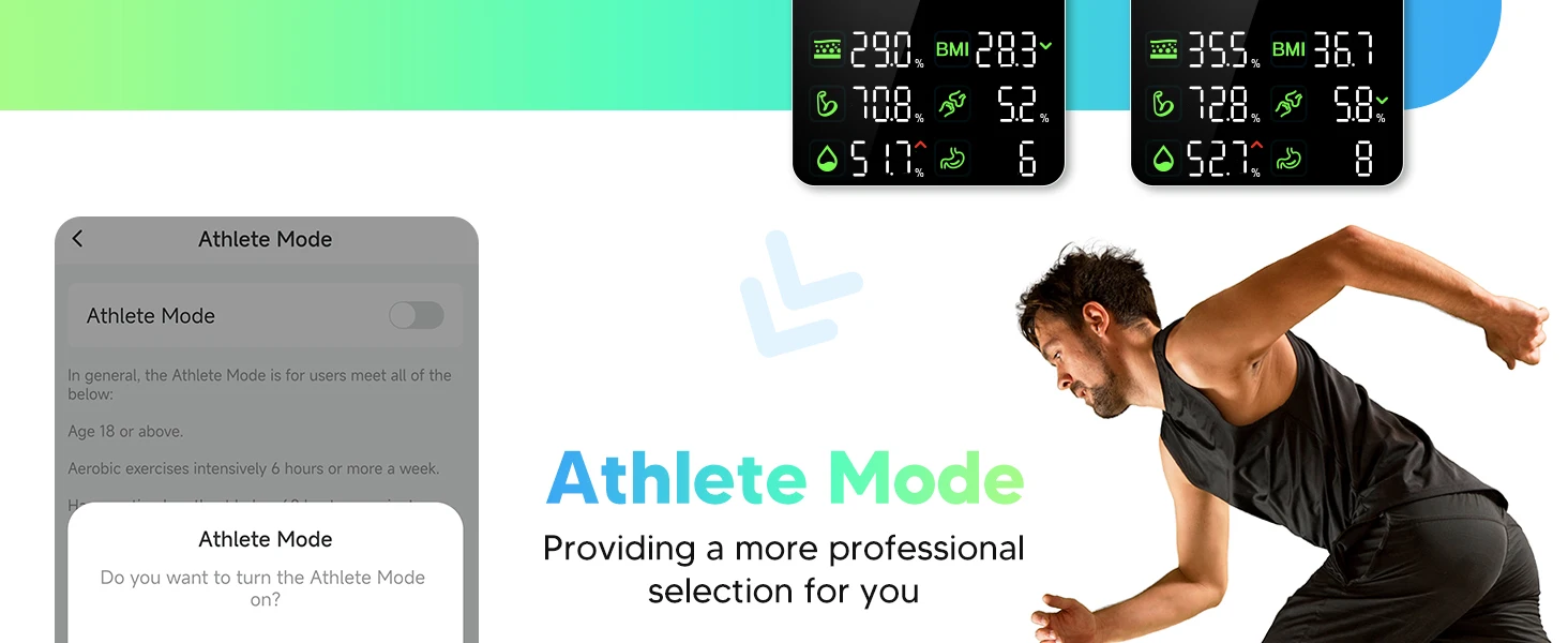 Arboleaf Smart Body Fat Scale 400lb, Digital Bathroom Weight Scale with 14 Body Metrics, 5.3' LED Display, APP Sync, 11.8' Large Platform