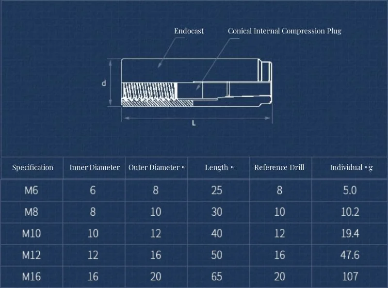 304 Stainless Steel Internal Expansion Pipe Tube Plugs M6 M8 M10 M12 M16 Drop-in Burst Blasting Anchor Screw Bolt