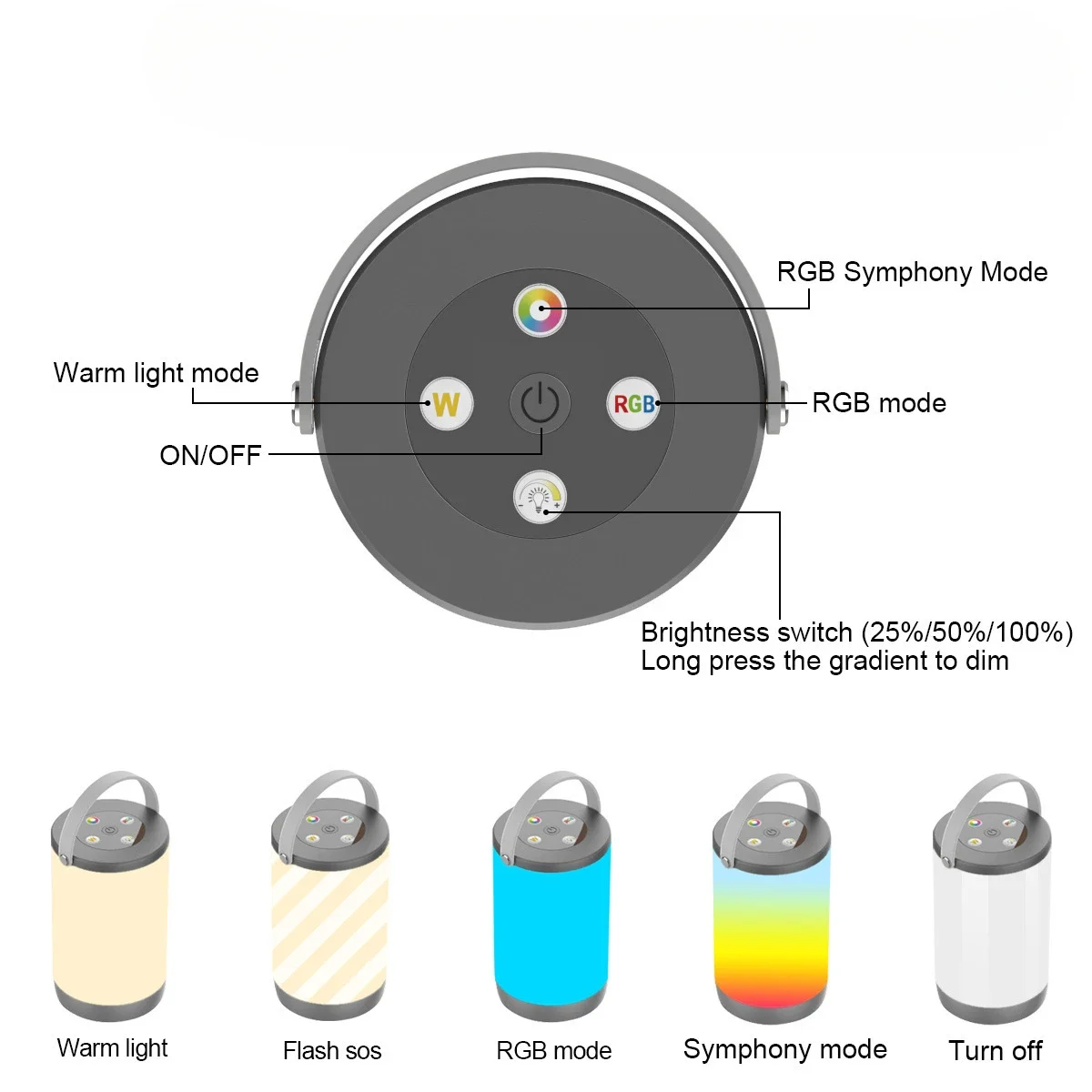 

New Strange Led Portable Ambient Light, Night Light, Creative Camping Light USB Charging Camping Light Factory Store