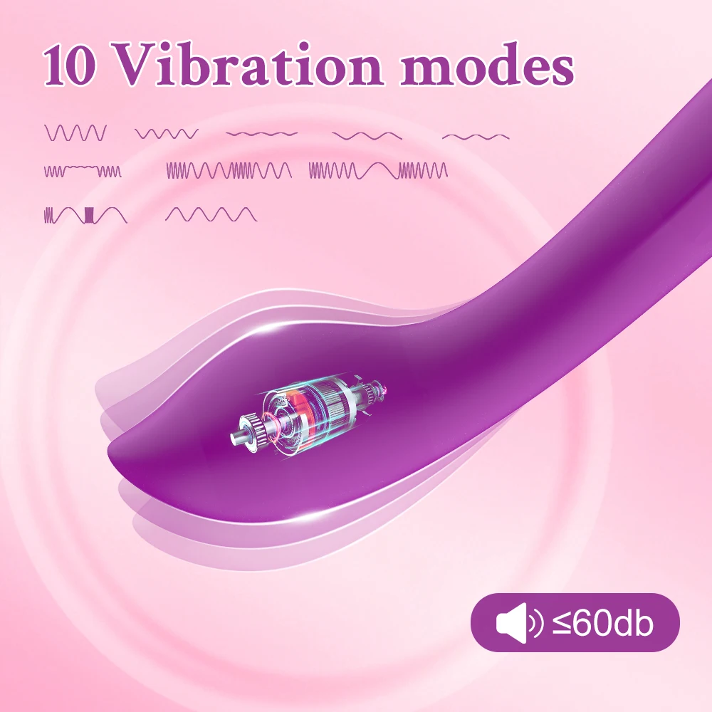 Finger Dildo Vibrator for Women 10 Powerful Vibration Mode Clitoral G Spot Stimulation Massager Vagina Masturbator Adult Sex Toy