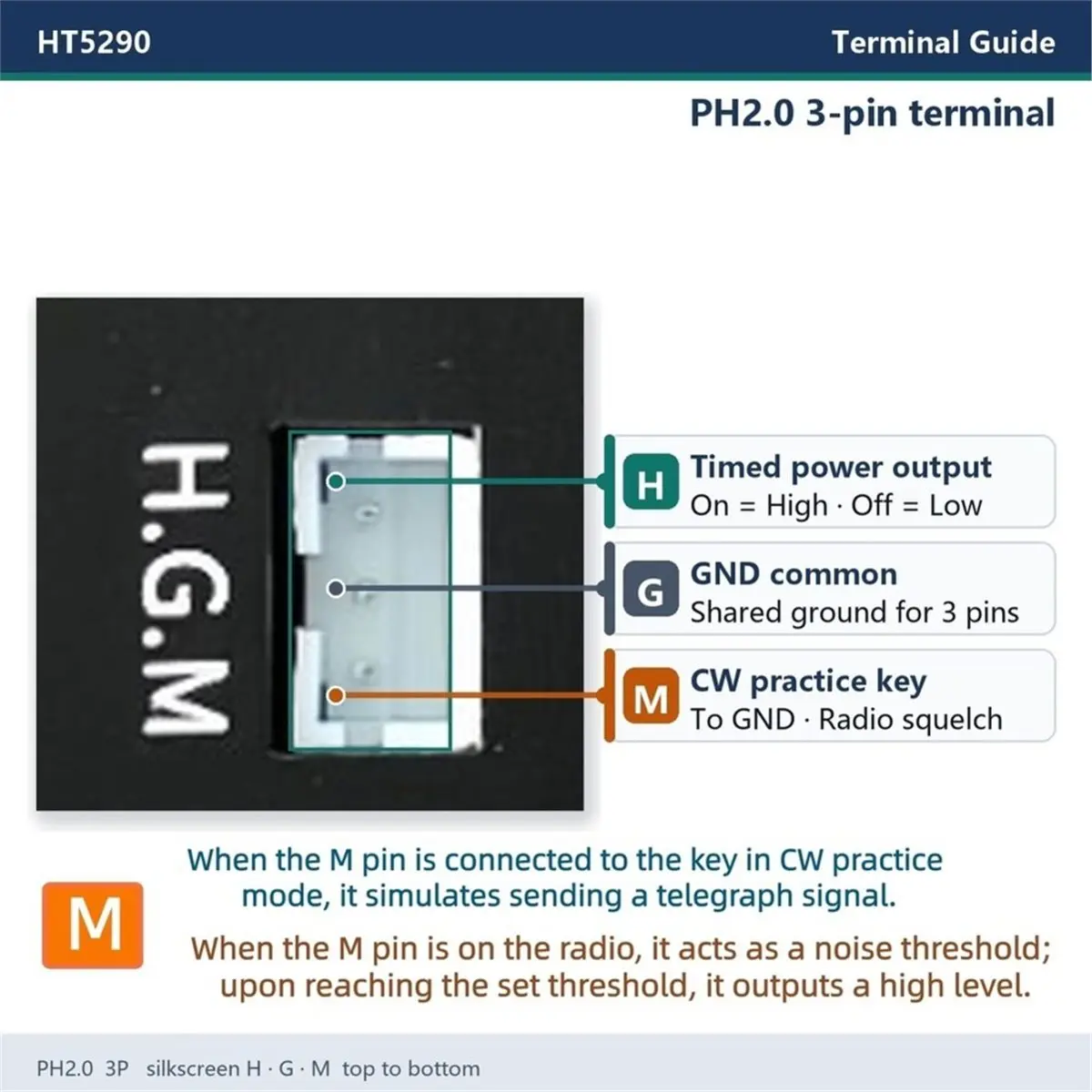 HT5290 Portable Internet Radio Si4732 Full-Band Radio (FM/AM) with Aviation Band, SSB, CW Decoding, and CW Practice
