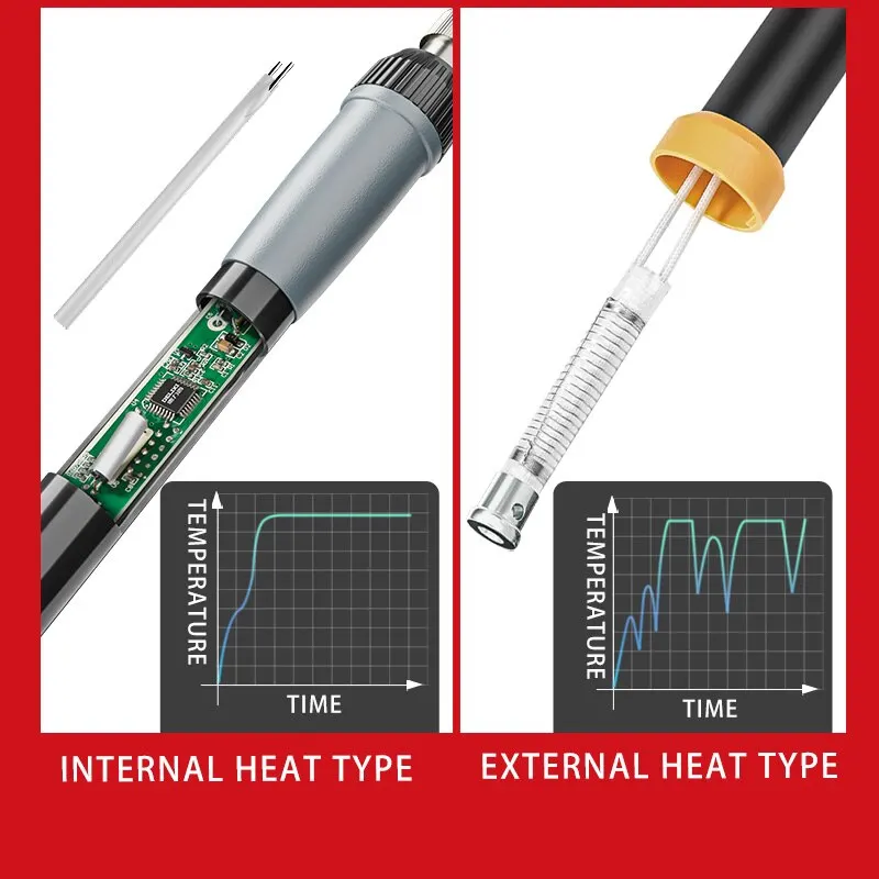 60W Electric Soldering Iron Kit Set Digital Temperature Adjustable Welding Tool Solder Tin With Iron Tips Repair Tools