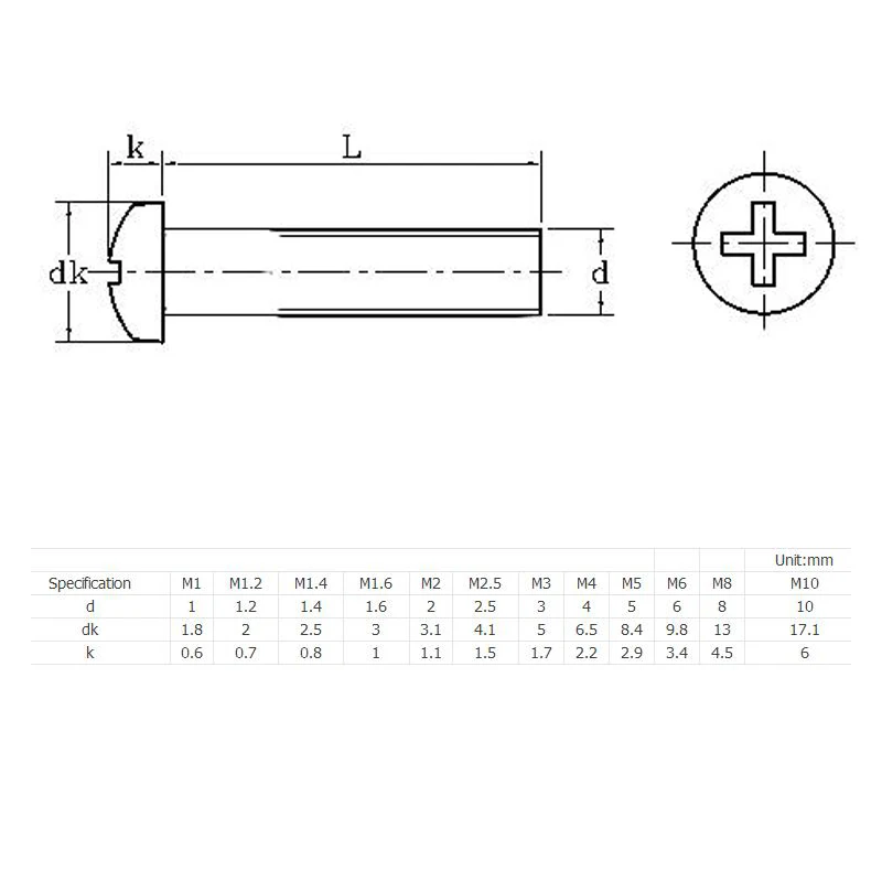 100pcs/lot Cross Recessed PM Pan Round Head Screws M1.2 M1.4 M1.6 M2 M2.5 A2-70 Stainless Steel Phillips Machine Screw