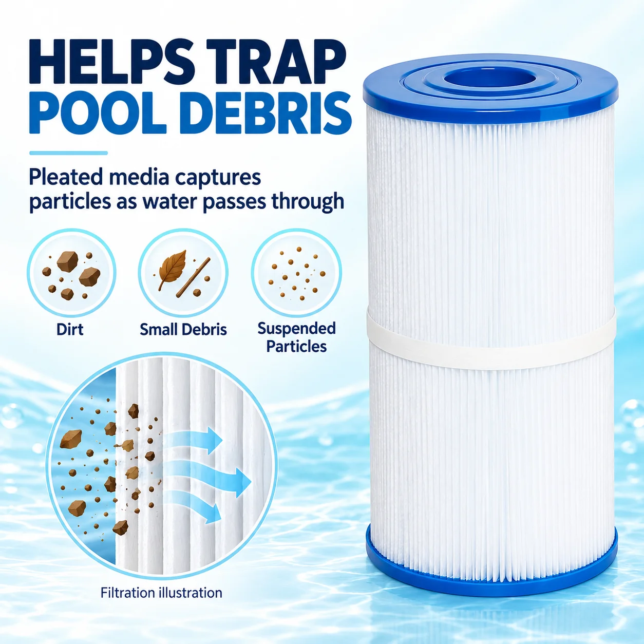 4pcs C-6430 Spa Filter Replaces 31489, PWK30, Filbur FC-3915, P/N0969601, 71825, 73178, 73250, 30 Sq. Ft. Hot Spring Spa Filter