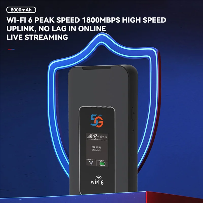 

N01R-5G Pocket Wif 8000 мАч Wi-Fi 6 5G двухдиапазонная мобильная точка доступа 1800 Мбит/с цветной экран 5G/4G LTE портативный маршрутизатор ЕС