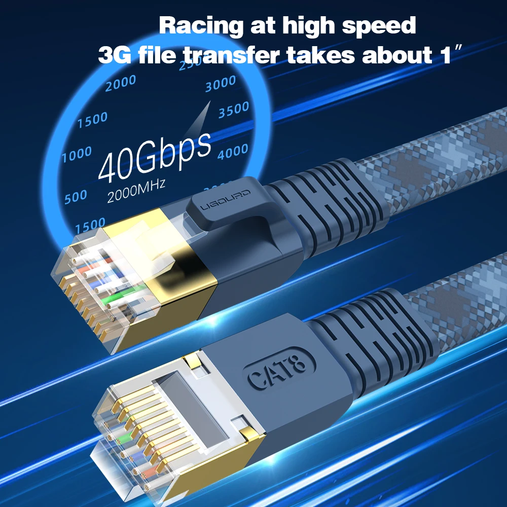 Thumbnail 3 - #30 Best Braided LAN Cables to Buy In 2026