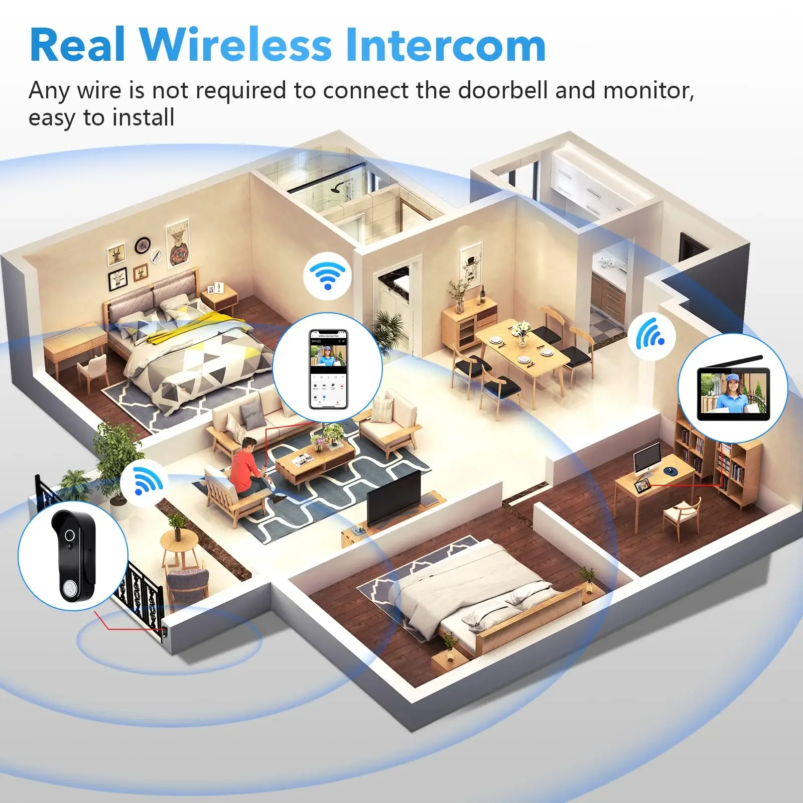 Беспроводной домофон 1080P, дверной звонок, ночной HD Vision, 7-дюймовый водонепроницаемый дверной звонок, камера умного дома, безопасность, видеообнаружение движения