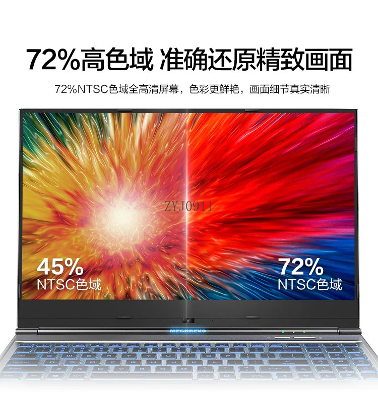 * Tela LCD do laptop 13,3 14 15,6 17,3 polegadas Atualizar mudança de tela IPS 72% cor gamut