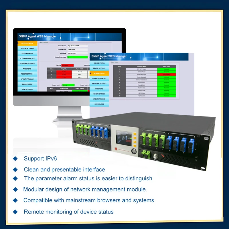 8/16/32 port EDFA optical amplifier 1550nm with WDM, 19-23dBm for cable TV networks, high-power fiber optic transmission equipme
