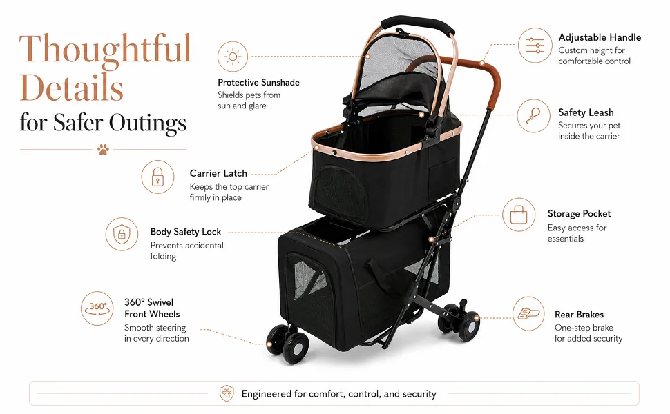 Foldable Stroller for 2 Dogs &amp;amp; Cats