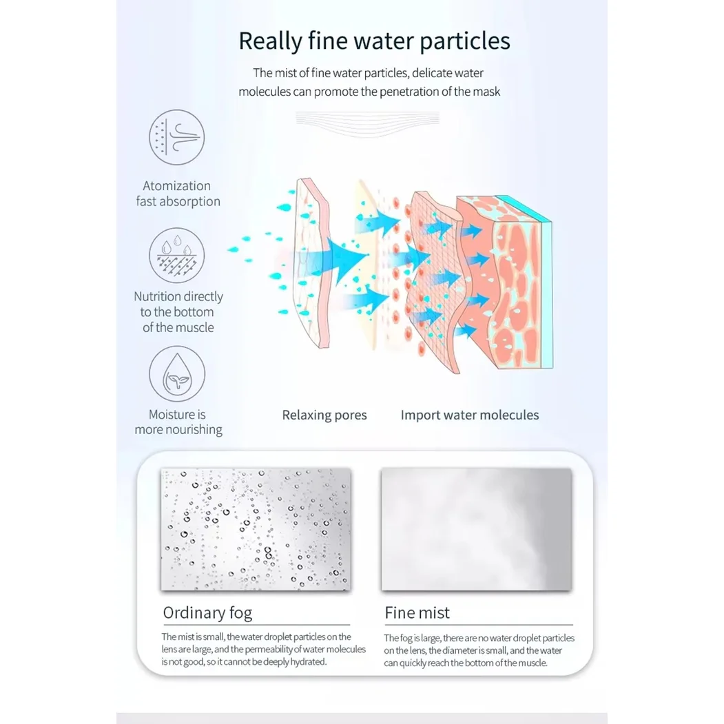 Ozone Facial Steamer Warm Mist - đánh giá và giá Face Steamer