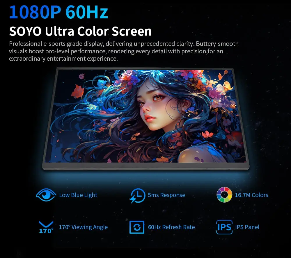 SOYO SY15FN60 Tragbarer Monitor, 15,6-Zoll 1080P 60Hz FHD LCD-Display, 72% sRGB 300cd/m² externer Bildschirm für Laptop, Xbox, PS5, Switch, TV-Box, Handy und PC; Plug-and-Play-Reise-Erweiterungsmonitor – Detail 3