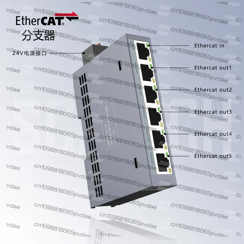 Ethercat Splitter Industrial Automation Switch Bus Module Distributor Gateway 1 in 5 Out
