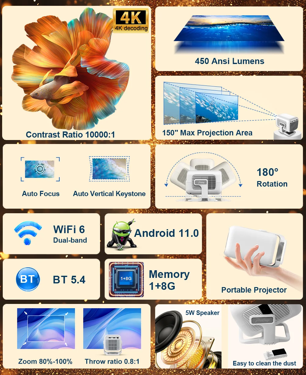 ThundeaL PG370 4K أندرويد جهاز عرض ذكي التركيز التلقائي 450 ANSI WiFi6 BT5.4 رمي قصير صغير محمول لفيلم المسرح المنزلي #5