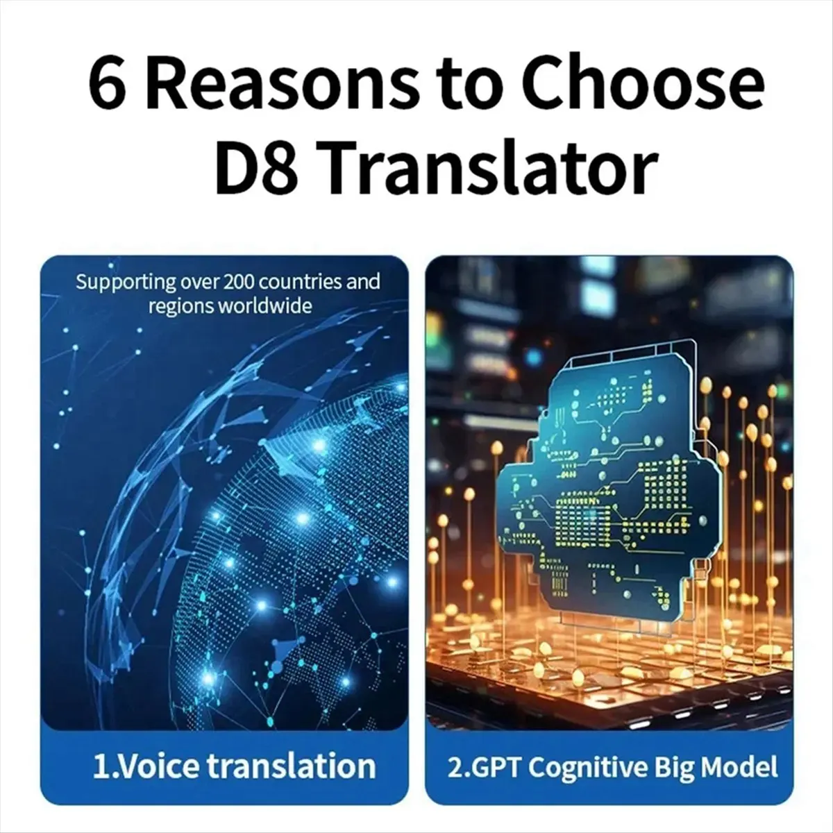 

D8 Intelligent Translator Offline 18 Languages Online 144 Languages Photo Translation AI Voice Translation Device 128G-BCBW