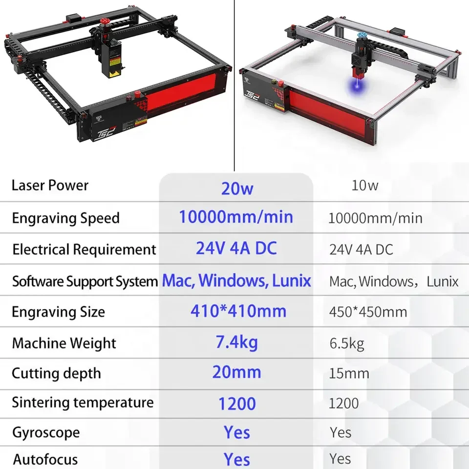 TWOTREES Wholesale TS2-20 Large 410*410mm Engraving Size 20W With Air Assist Diode CNC Metal Wood  Marking Machine