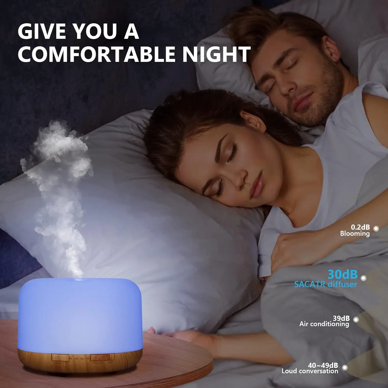 500ML USB 우드 그레인 아로마 디퓨저, 에센셜 오일 디퓨저, 리모컨이 있는 가습기, 가정용 다채로운 야간 조명