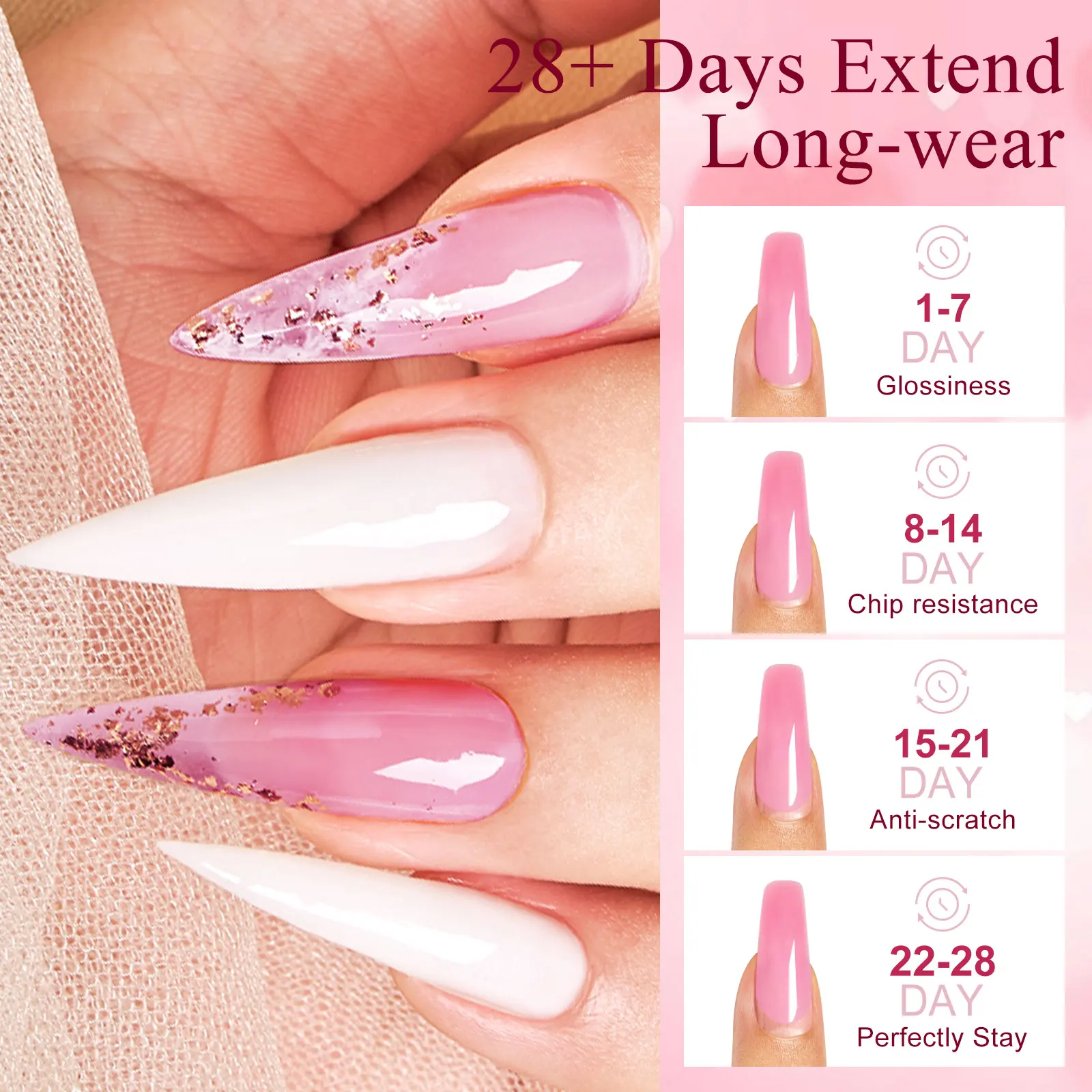 تمديد سريع هلام مجموعة طلاء الأظافر تمديد تمرغ هلام عدة مسمار الفن الاكريليك هلام الورنيش كيت للمبتدئين شبه دائم هلام #5