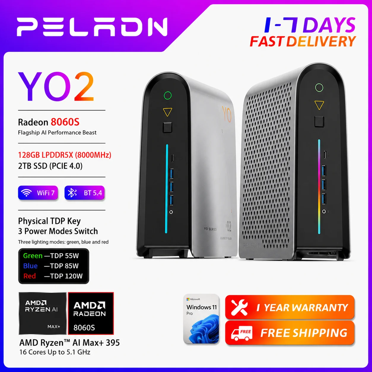 Peladn YO2 AI Mini-PC AMD Ryzen ™   AI Max+ 395 (16 Kerne BIS ZU 5,1 GHz) Radeon 8060s Grafik 128GB DDR5 2TB SSD PCIE 4.0 Physischer TDP Key 3 Leistungsmodi Schalter Fingerabdrucksperre AMD Ryzen ™