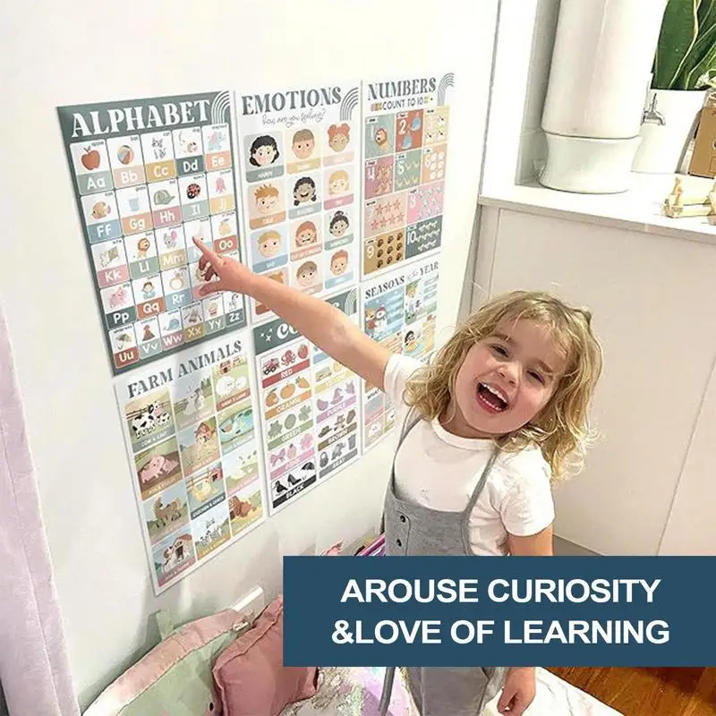 

Toddler Educational Posters 18X Bohemian Style Classroom Wall Posters Colorful Calming Classroom Decor Preschool Activities For