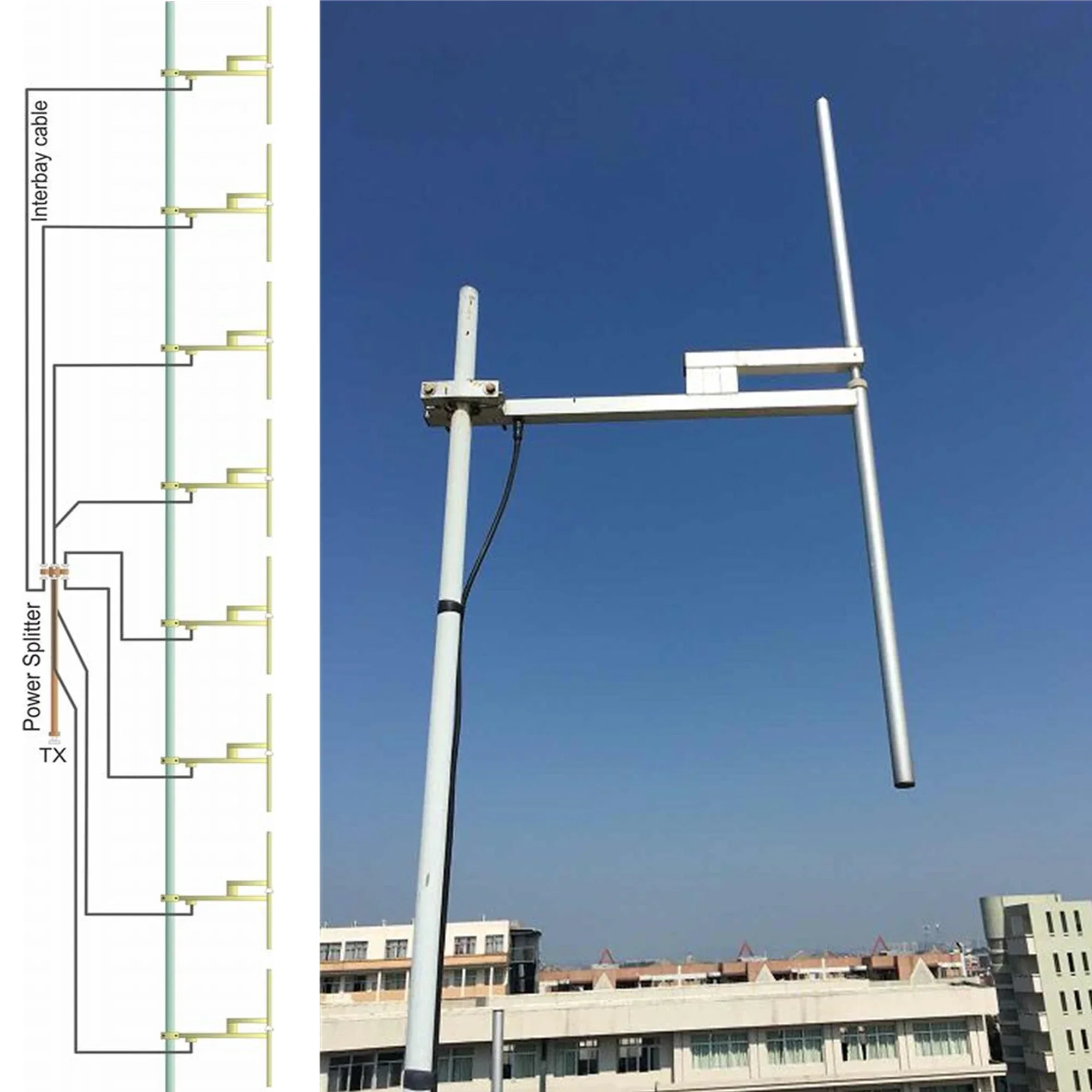 

88-108MHz YAGI antenna/outdoor directional FM antenna