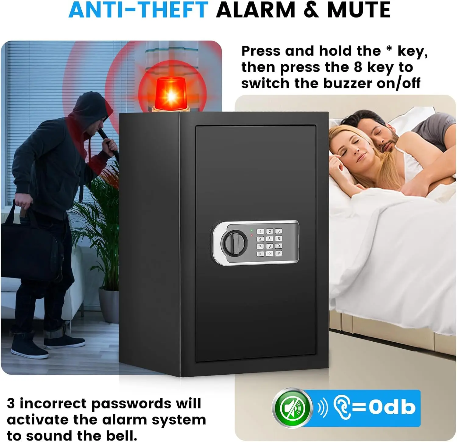 3.2 Cuft Safe Box, Home Safes Water and Fireproof, Security Digital Safes Box with Electronic Keypad Spare Key, Smart Alert, Mut