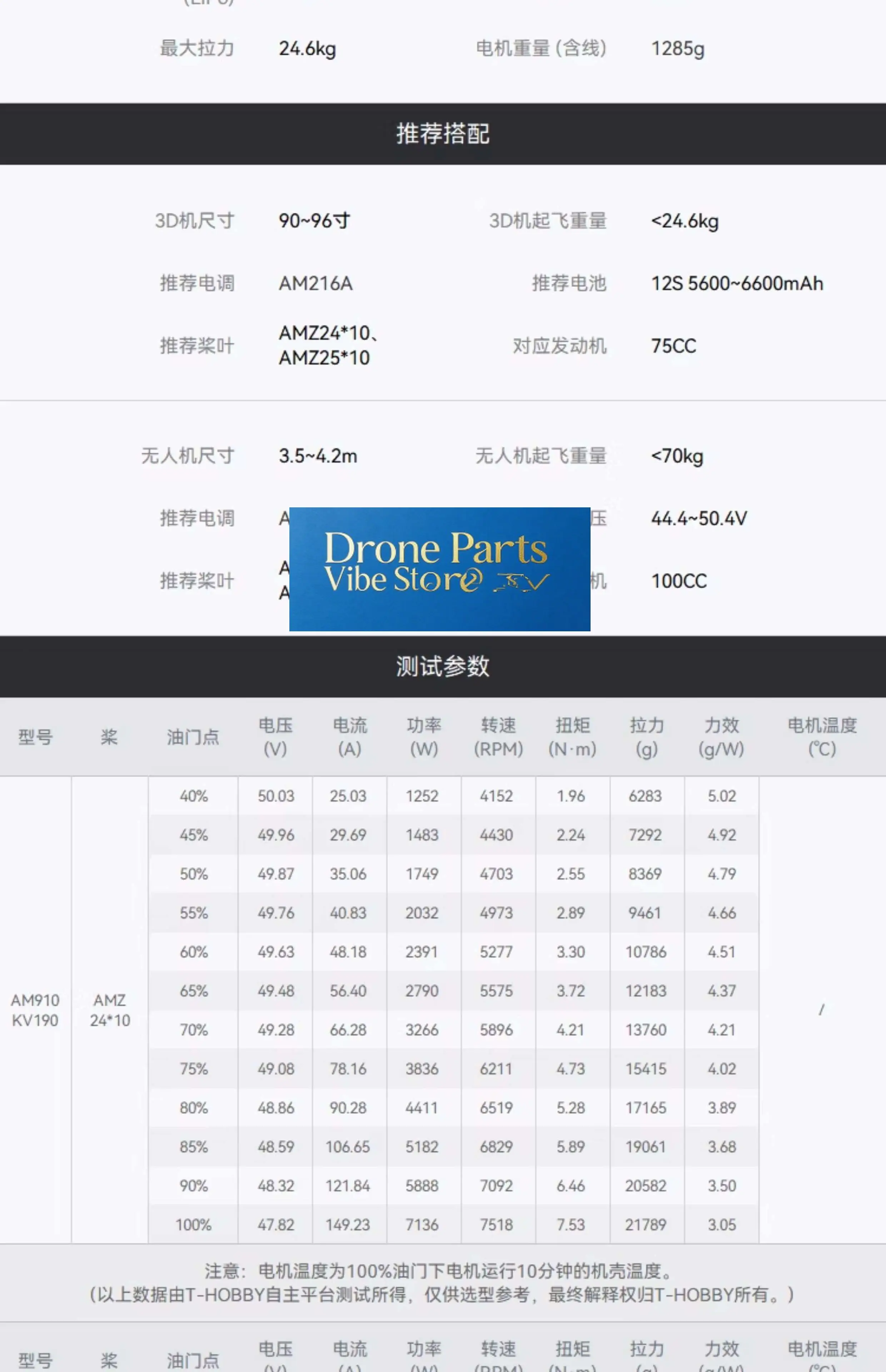DParts1AM910 Motor 195kv 12S For 90-96 Inch 3D Outdoor Model Aircraft Replacement For 70CC - 80CC AMZ24*10