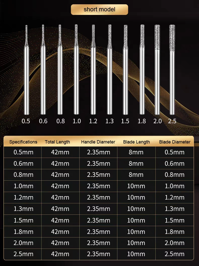 Speciale glazen jade slijpschijfboor voor het boren van jade-gaten en naaldboren. Accessoire voor elektrische slijpkoppen