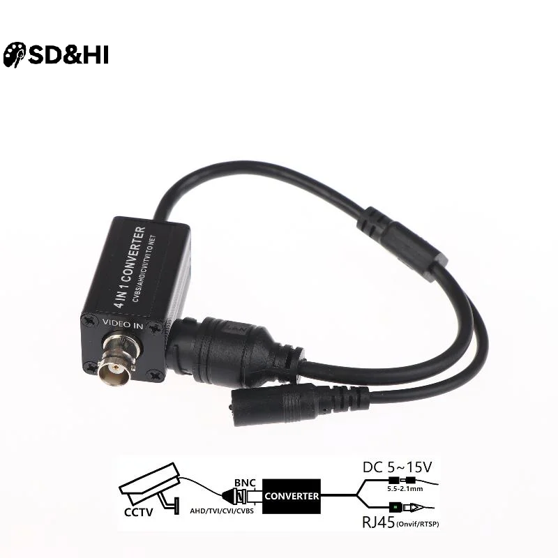 

720P/1080P AHD/TVI/CVI/CVBS 4-in-1 Signal Converter BNC Input RJ45 Output H.265 RTSP Adapter for CCTV Security Camera System