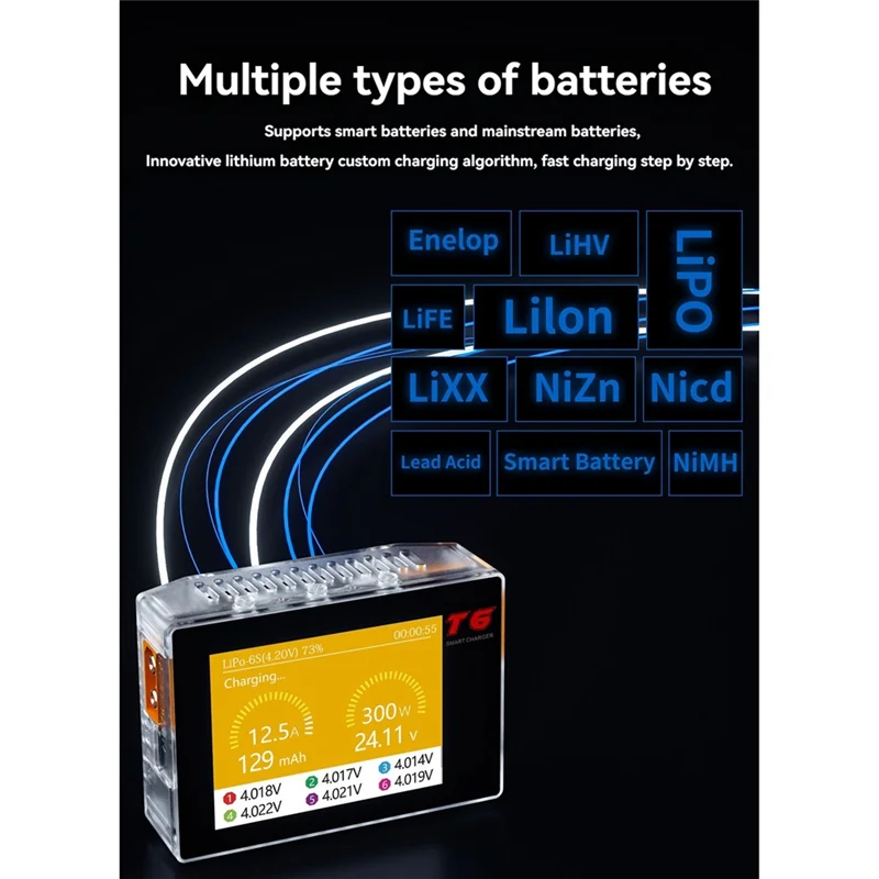 

300W Intelligent Balance Charger DC/PD Dual Input Charger For 1-6S Lipo Lihv/Lipo/Life/Lilon/Lixx Battery-ABIU