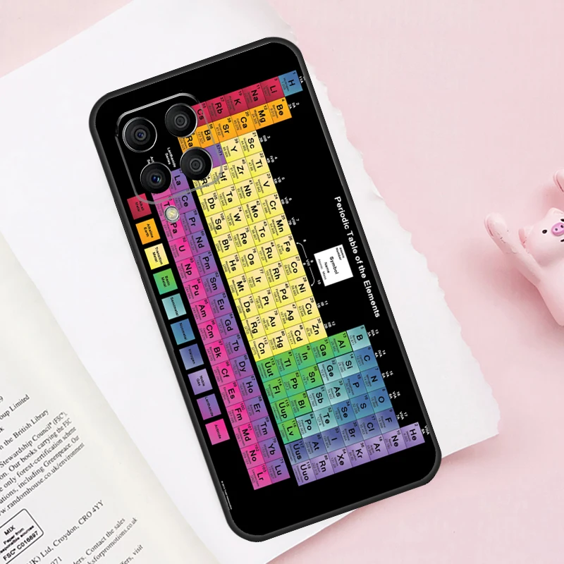 Periodic Table Of Elements For Samsung Galaxy M15 M55 M31 M51 M21 M11 M20 M13 M33 M53 M52 M32 M12 M34 M54 M14 Case