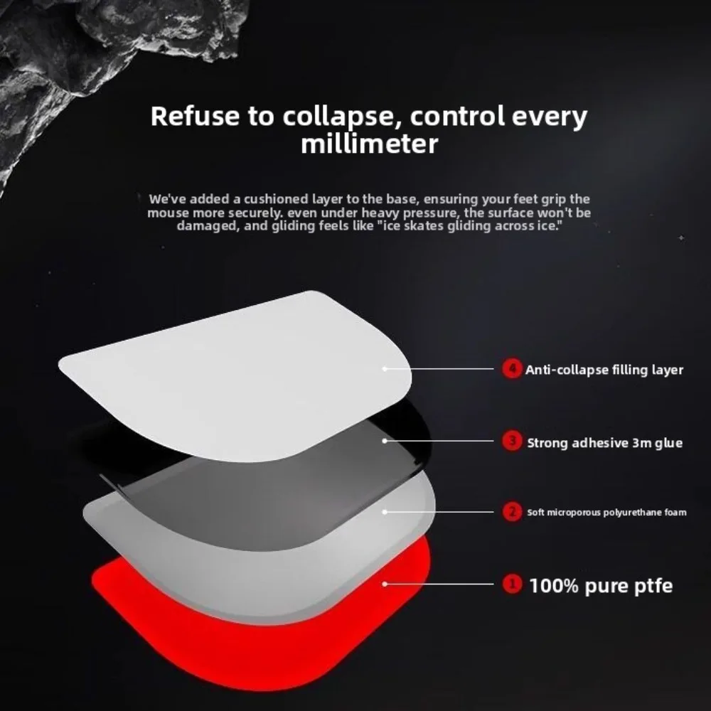Obsidian Ultra Foot Patch with Wear Resistant, Noise Reducing  Anti Collapse Design Control Sense For GPX 2C 2DEX GPW2 3 4
