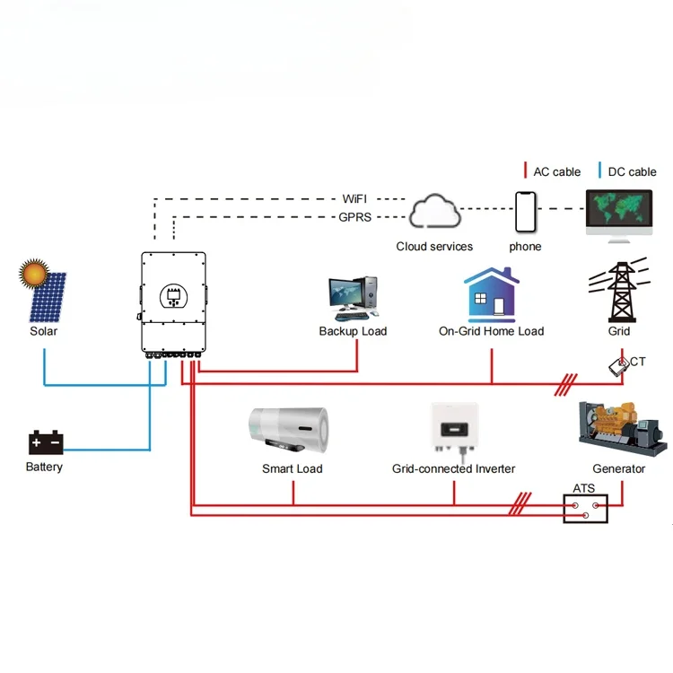 Low frequency deye 10kw 48v hybrid inverter hybrid solar inverter with mppt charge controller