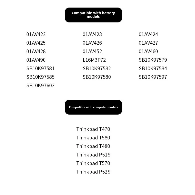 LIXI 01AV425 بطارية الكمبيوتر المحمول لينوفو ثينك باد T470 T480 T570 T580 P51S P52S 01AV427 01AV428 01AV423 SB10K97580