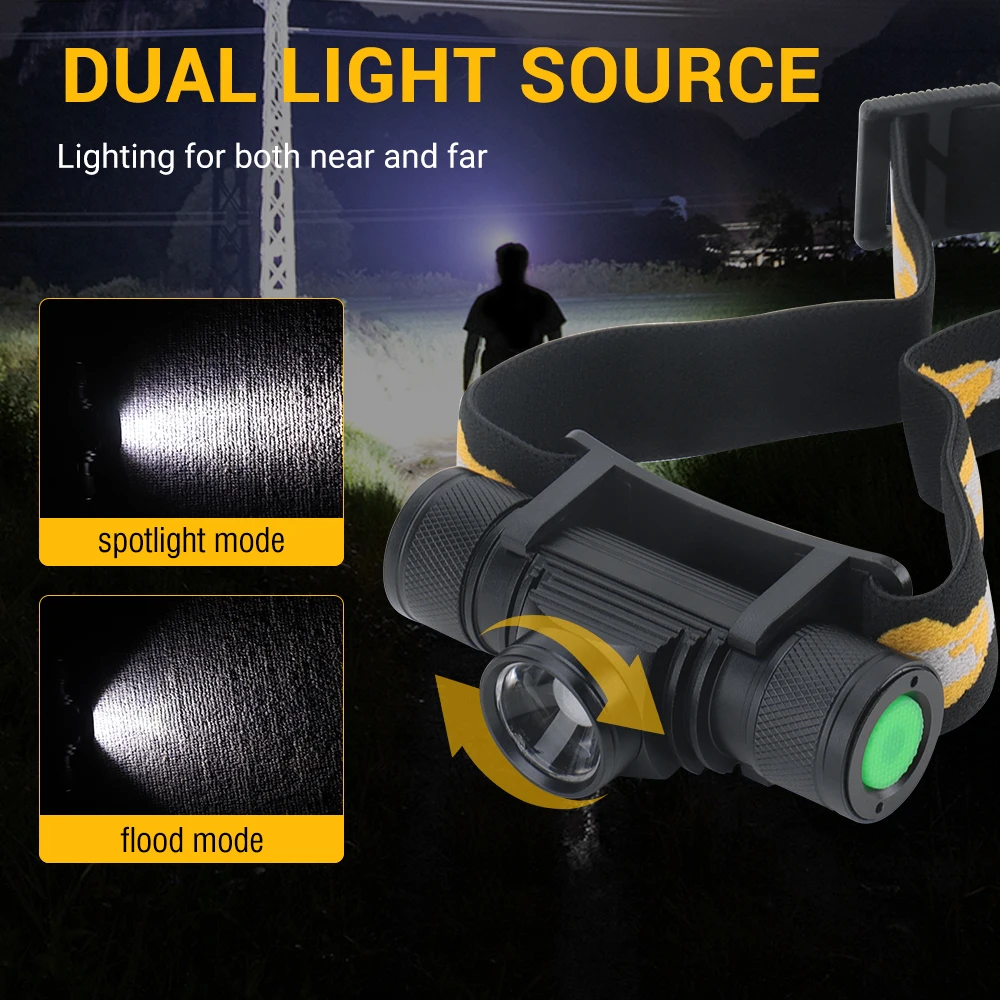 BORUIT D20 Zoomable Mini Headlamp 1000LM LED Headlight USB C Charger 18650 Battery Head Torch Camping Hunting Outdoor Flashlight