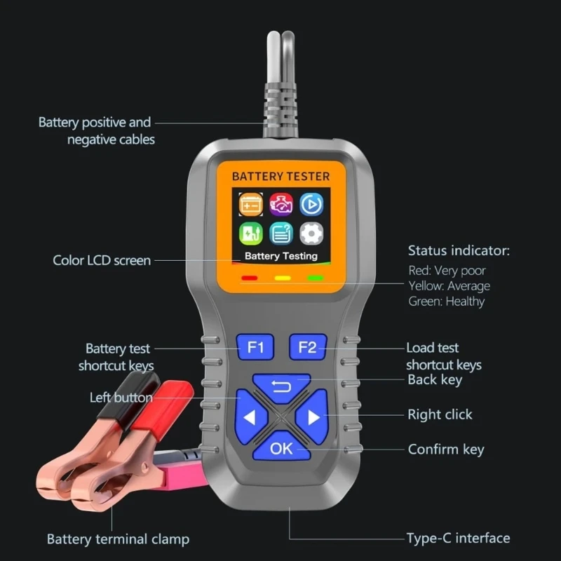 Automotive Battery Diagnostic Analyzers For 12V To 35V Acid Lithium Batteries And Engine Fault Detection H9EE
