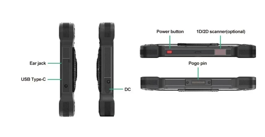 Smart vehicle mount computer with Android operation system and wireless communication and NFC for school  bus management