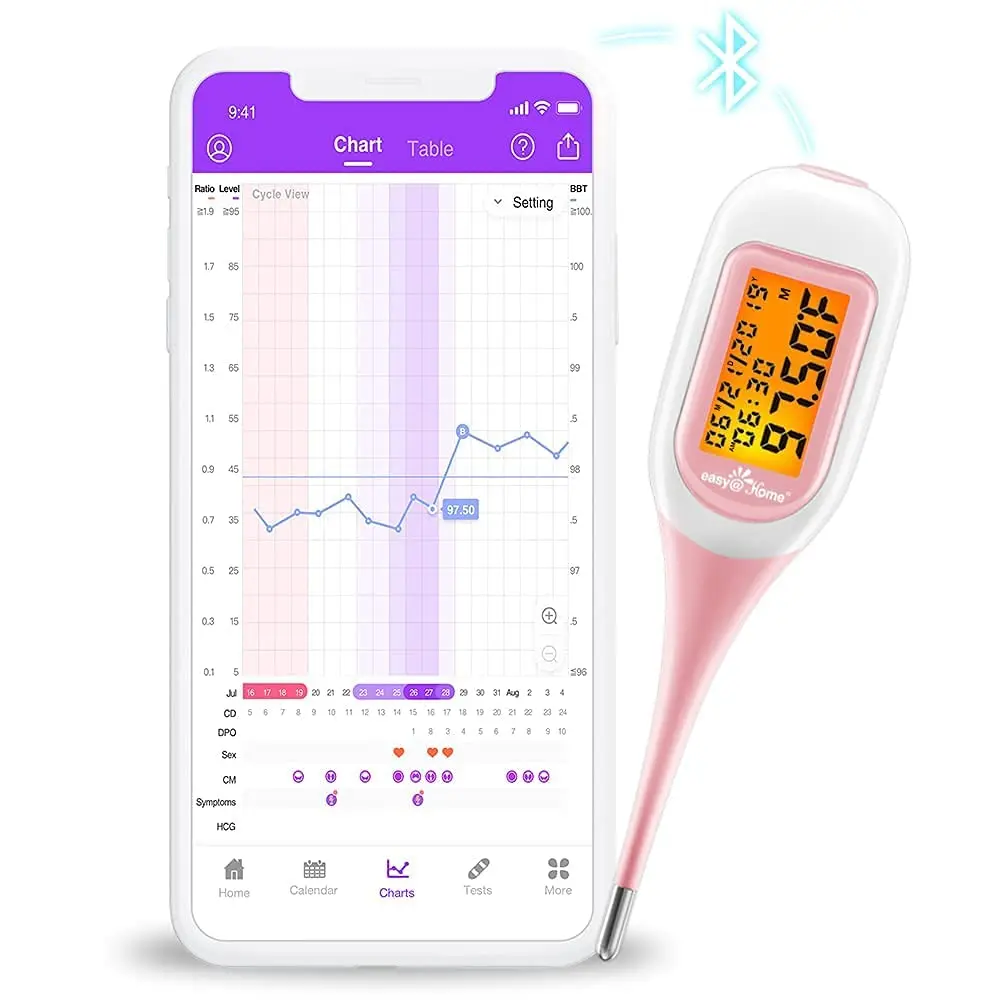 

Smart Basal Thermometer for Women: Digital BBT Sync with App, Large Backlit Screen, FSA Eligible for Fertility Tracking