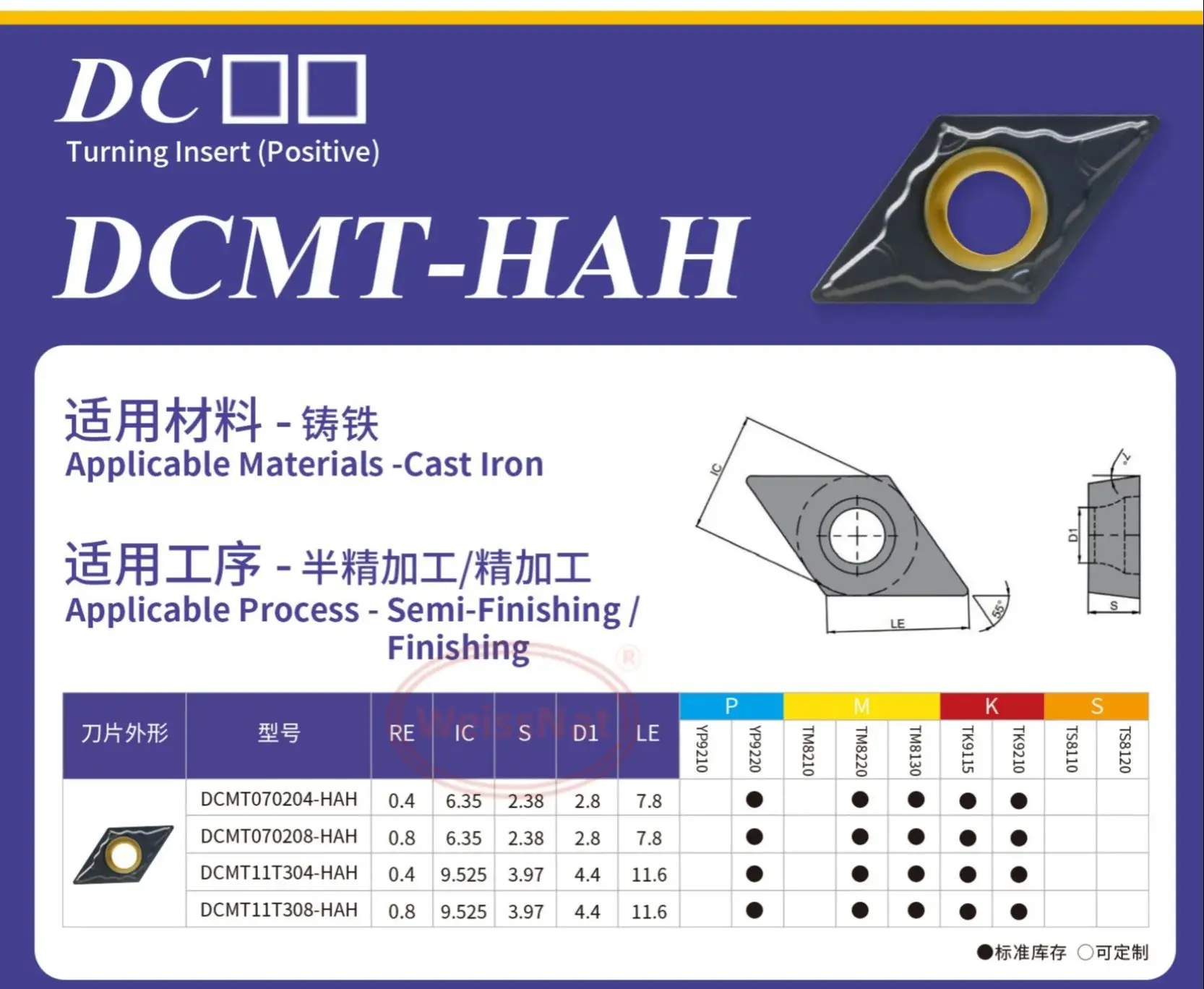 DCMT070204، DCMT070208، DCMT11T302، DCMT11T304، DCMT11T308-HAH TK9210 TK9115 كربيد إدراج DCMT