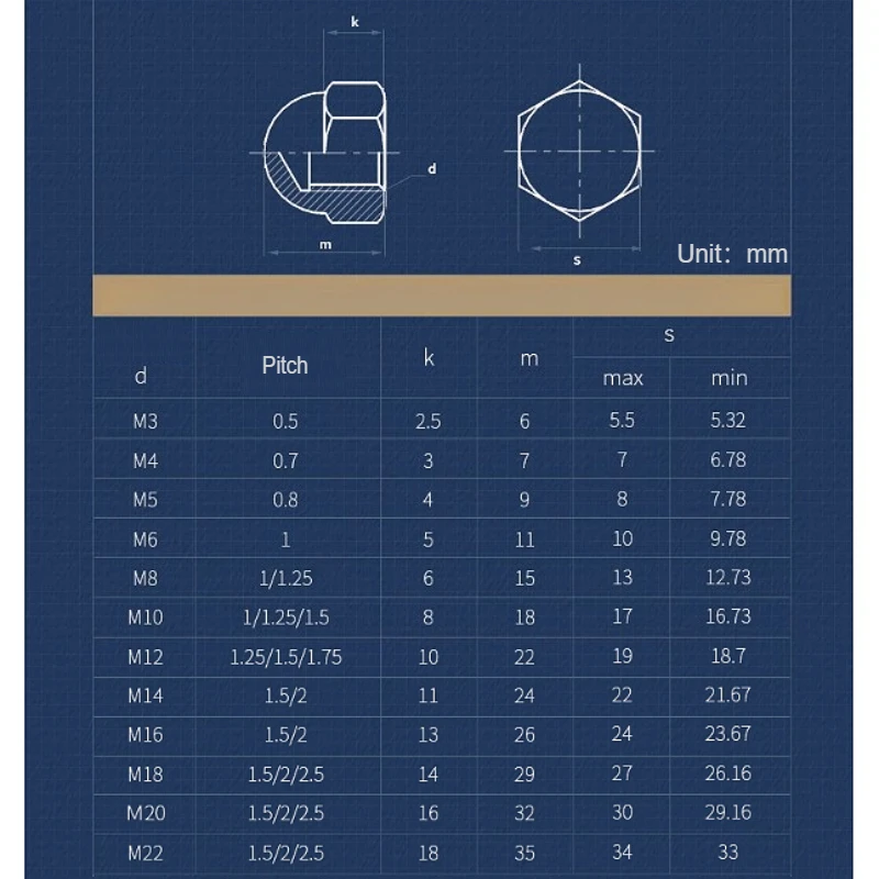 Hex Cap Nuts M3 M4 M5 M6 M8 M10 M12 M14 M16 M18 M20 Black 304 Stainless Steel Acorn Nut Metric Decorative Blind Nuts