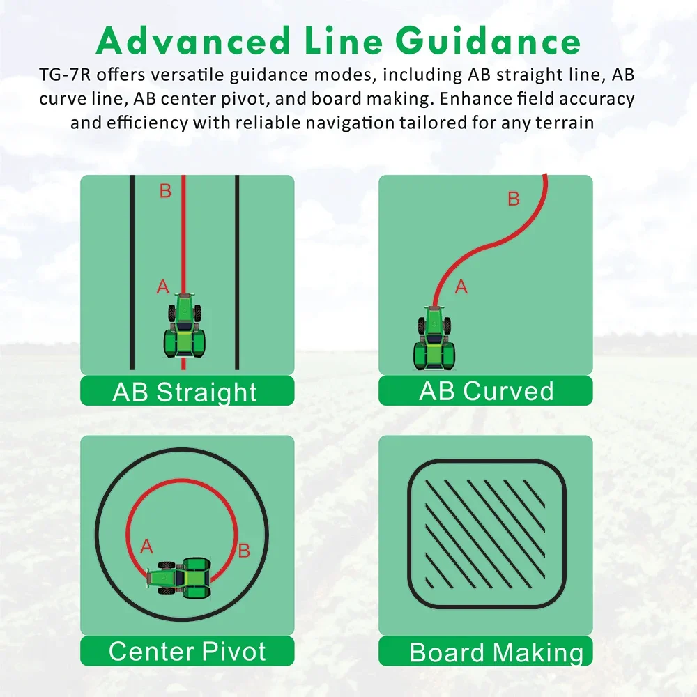 ระบบนําทาง Ag ที่มีความแม่นยําสูง Gnss Gps การเกษตรในการวัดสนามเกษตรสําหรับรถแทรกเตอร์