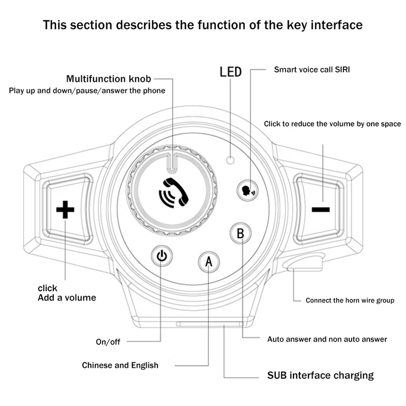 RISE-ชุดหูฟังรถจักรยานยนต์หมวกกันน็อค Bluetooth5.0 หูฟังไร้สายชุดหูฟังเพลงรถจักรยานยนต์ขี่จักรยานชุดหูฟังโทร