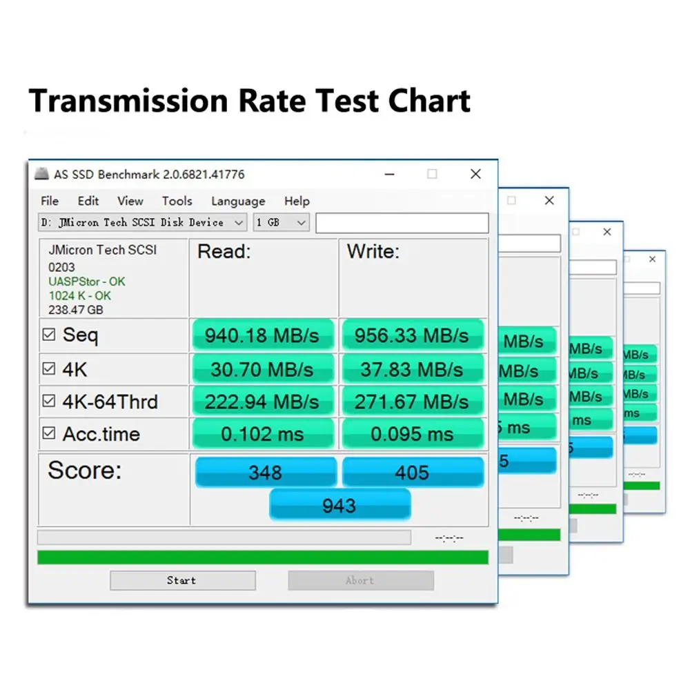 USB 3.2 10Gbps Gen2 Type-C Fast Charging Cable USB C Data Transfer SSD Cord 3A PD 60W QC 3.0 Car Laptop Hard Disk Line