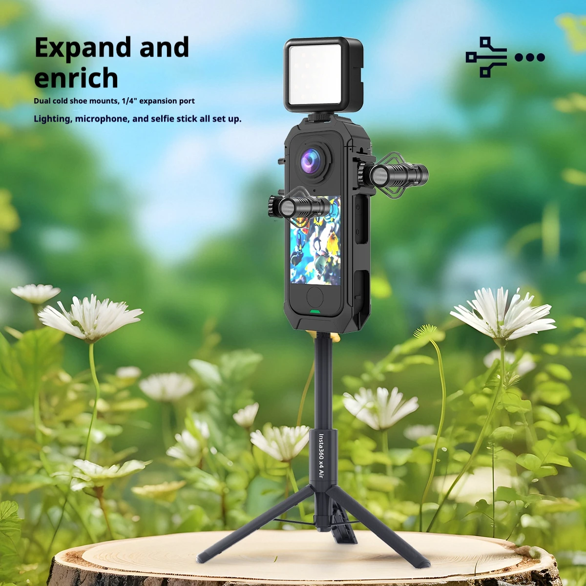 Rangka PC untuk Insta360 X4 Ai - Insta360 Camera X4 ulasan dan harga
