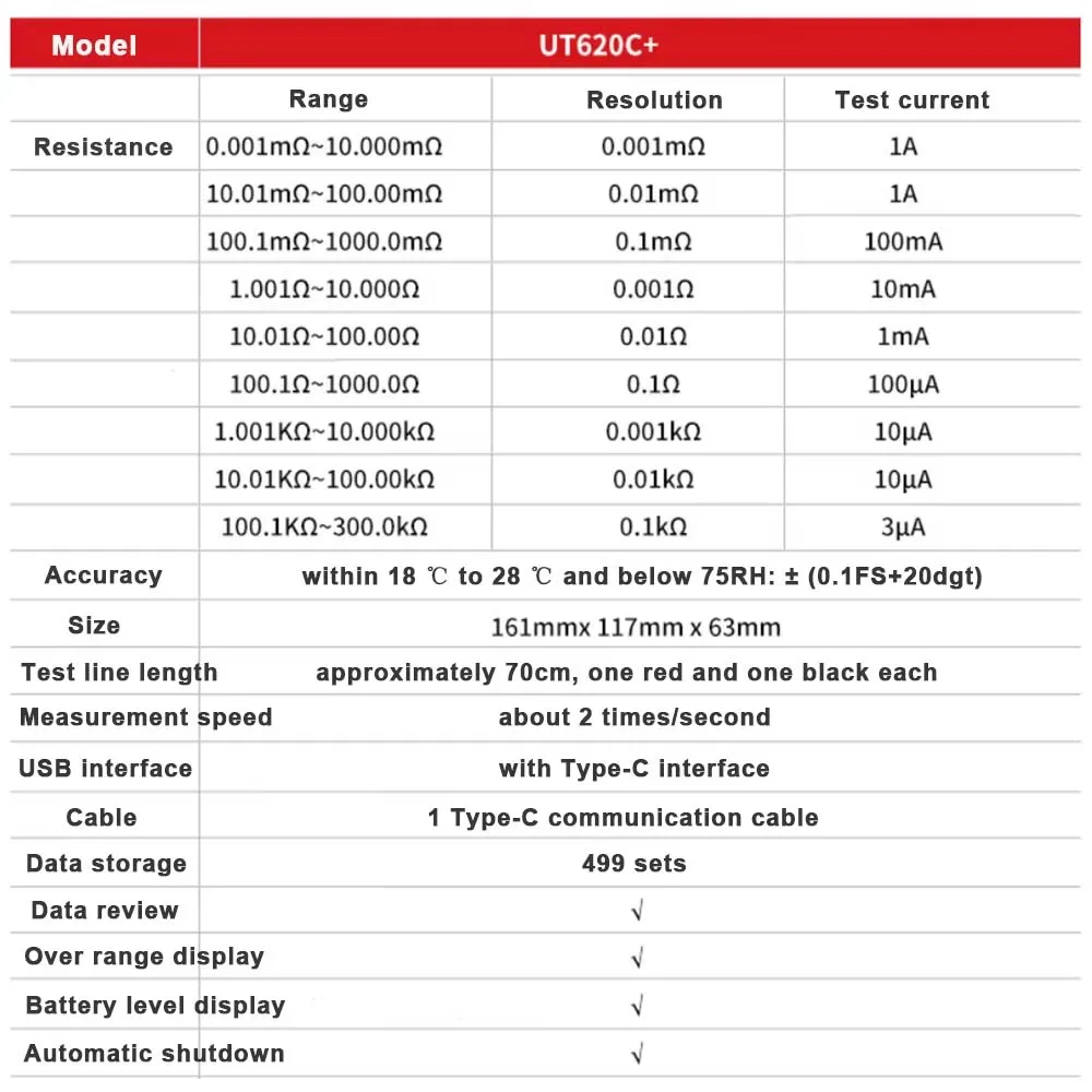 UNI-T UT620C Plus Micro ohmímetro DC probador de baja resistencia 0.001mΩ ~ 300.0kΩ rango automático y Manual medidor de ohmios Digital profesional