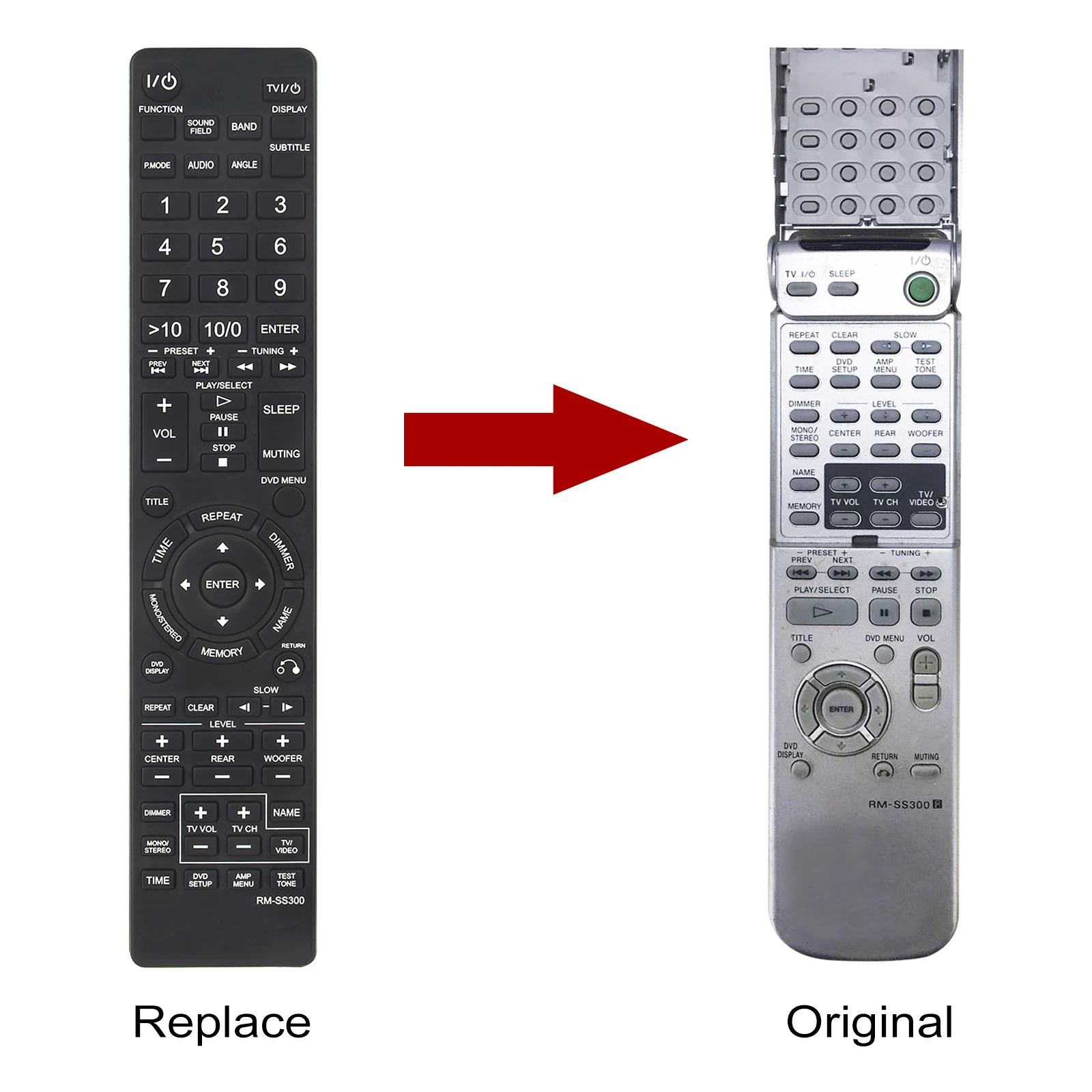 New RM-SS300 Replaced Remote Control Fit For Sony AV System DAV-S300 DAV-S800 Sub Controller RM-SS450