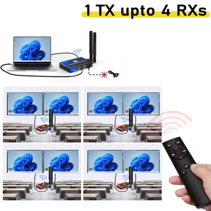 Obrázek 7: 1080p bezdrátový 4K HDMI video rádiový vysílač a přijímač sit' kabel extender 100m s IR vga pro kamera notebook PC na TV monitor