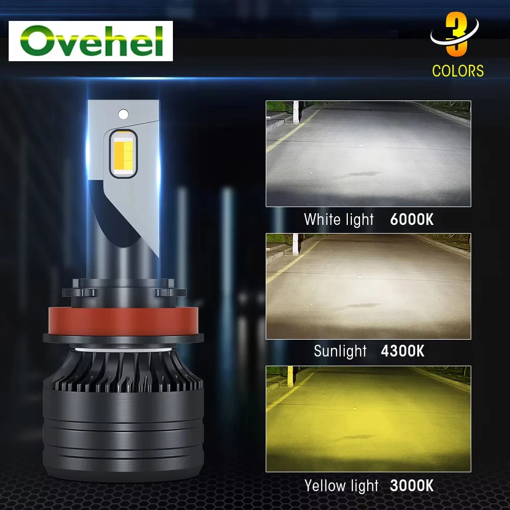 

OVEHEL Car Headlight Tri-color H7 Dual-color H4 Led 22000LM H11 H8 9005 HB3 9006 H3 Led Bulb 6000K 3000K 4300K Fog Lamp 12V