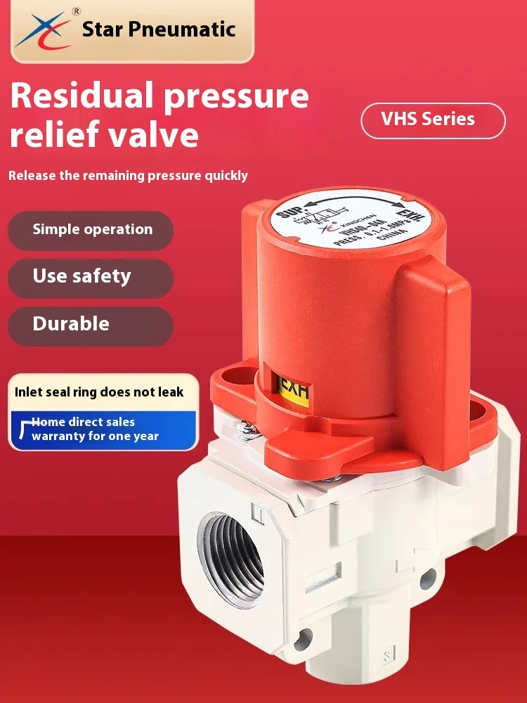 Smc Type Residual P…