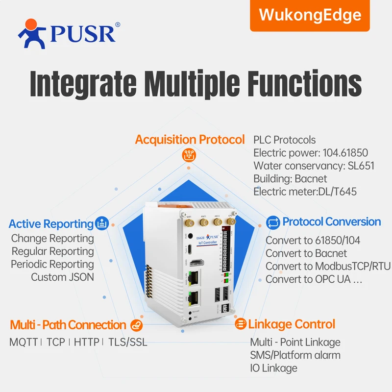 PUSR الكمبيوتر الصناعي ARM الكمبيوتر القابل للتوسيع 4G واي فاي إيثرنت GNSS شبكة لينكس حافة بوابة الحوسبة IoT المراقب المالي USR-EG628 #3